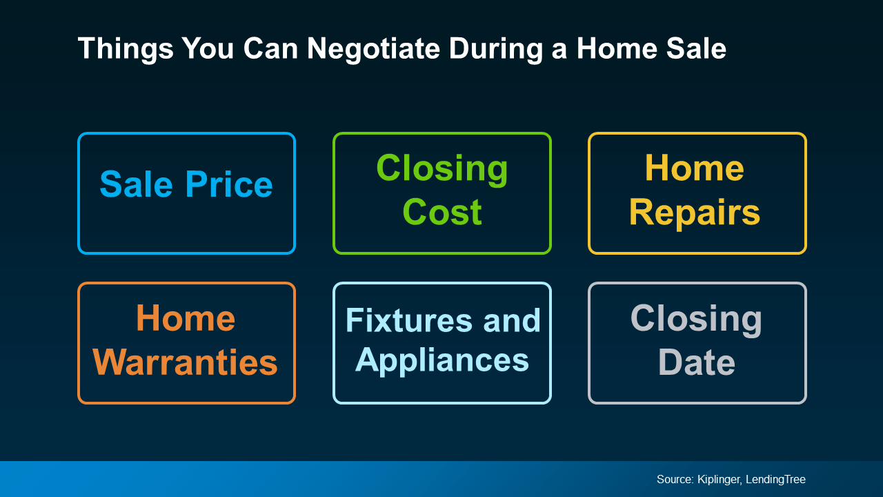 20240806 things you can negotiate during a home sale original
