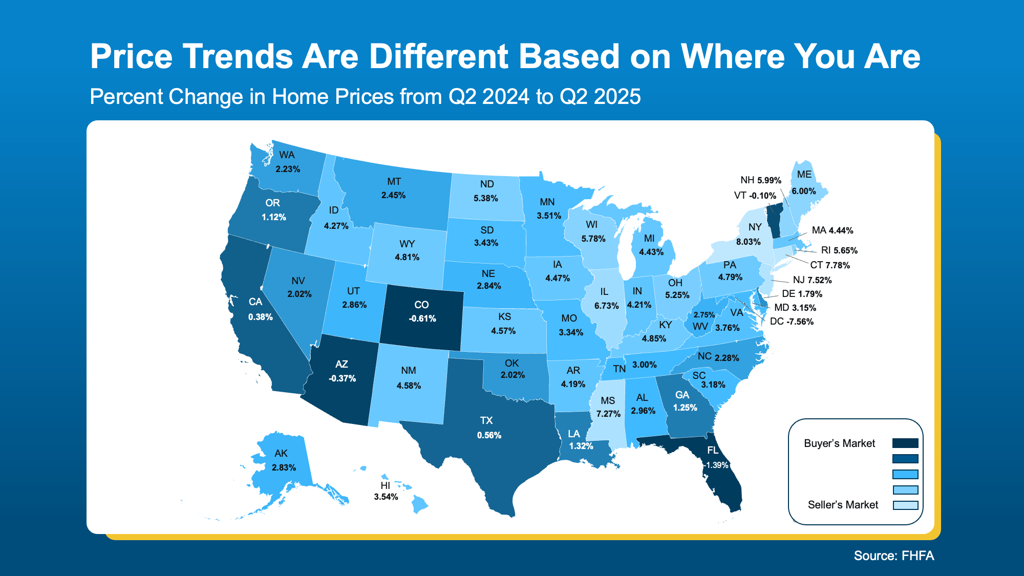 20250924 price trends are different based on where you are original