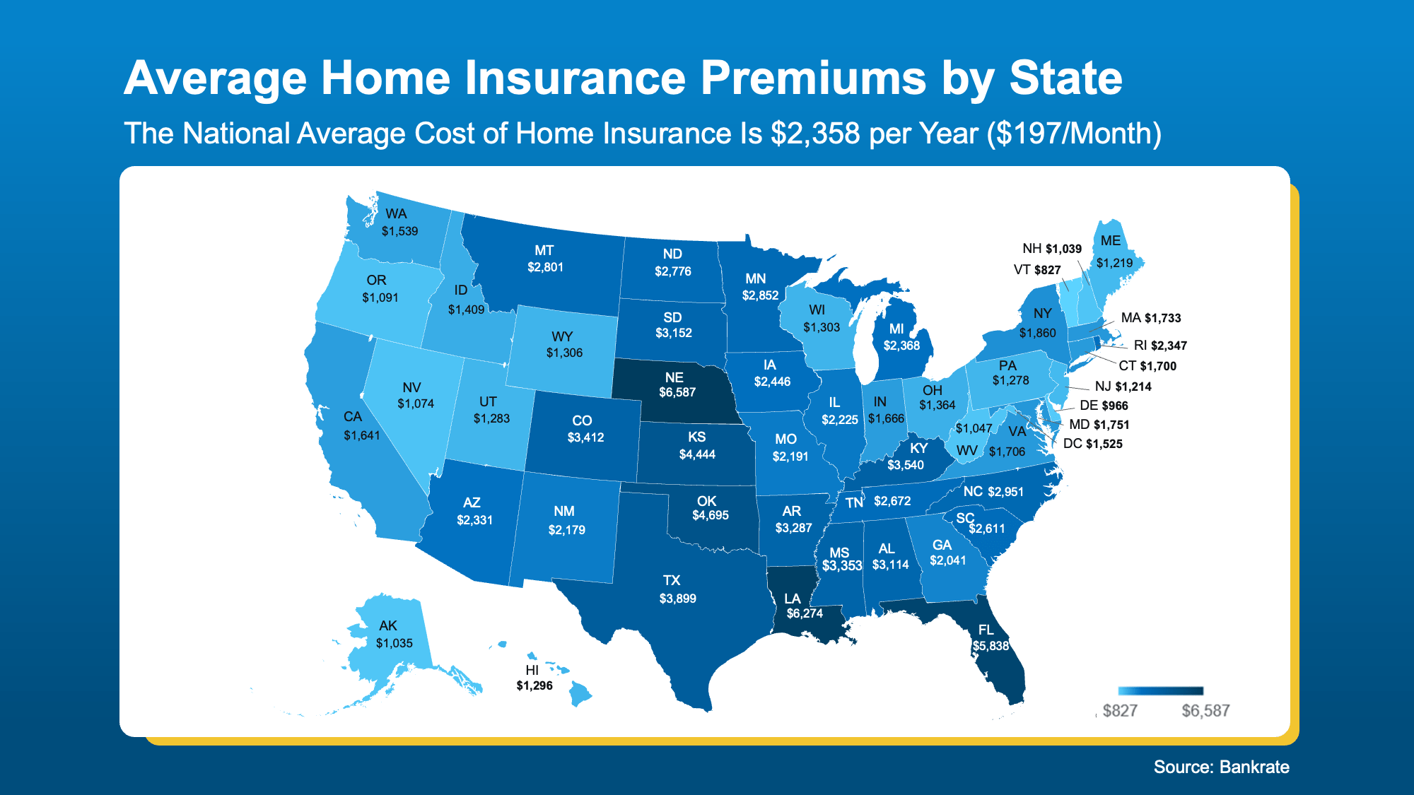 20260202 average home insurance premiums by state original