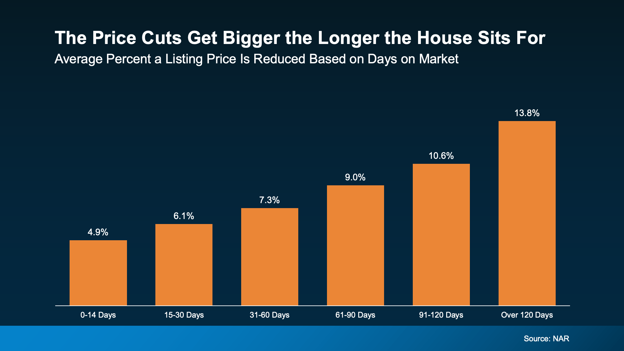 20260514 the price cuts original