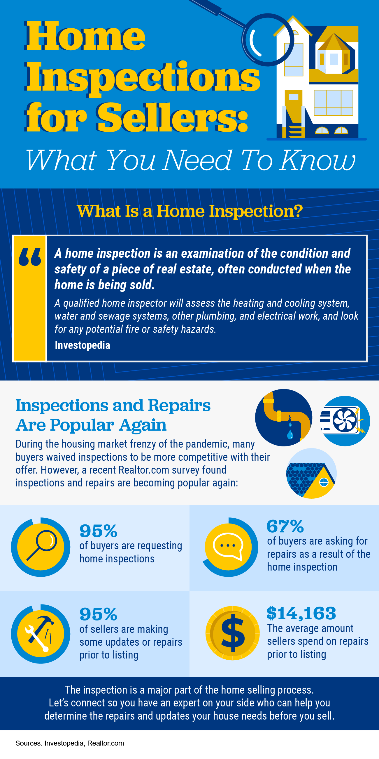 home inspections for sellers what you need to know mem